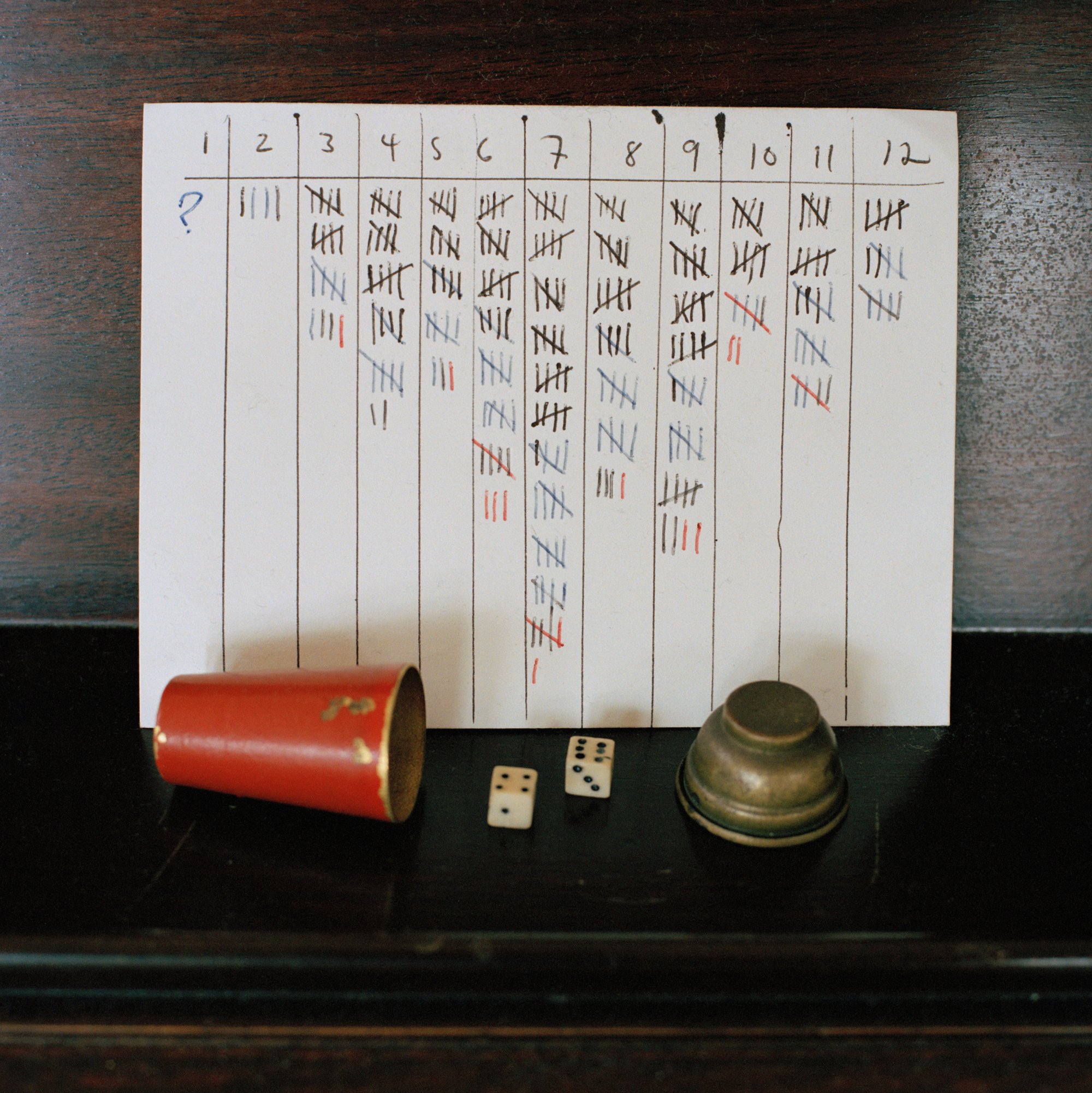 A dice cup and two hand-dotted dice and a tiny up-turned brass vessel, resting in front of a card with columns numbered 1 through 12 and tallies scrawled in each column in various colors of ink, resulting in a normal distribution of tallies centered at 7 and no tallies but a question mark under column 1.